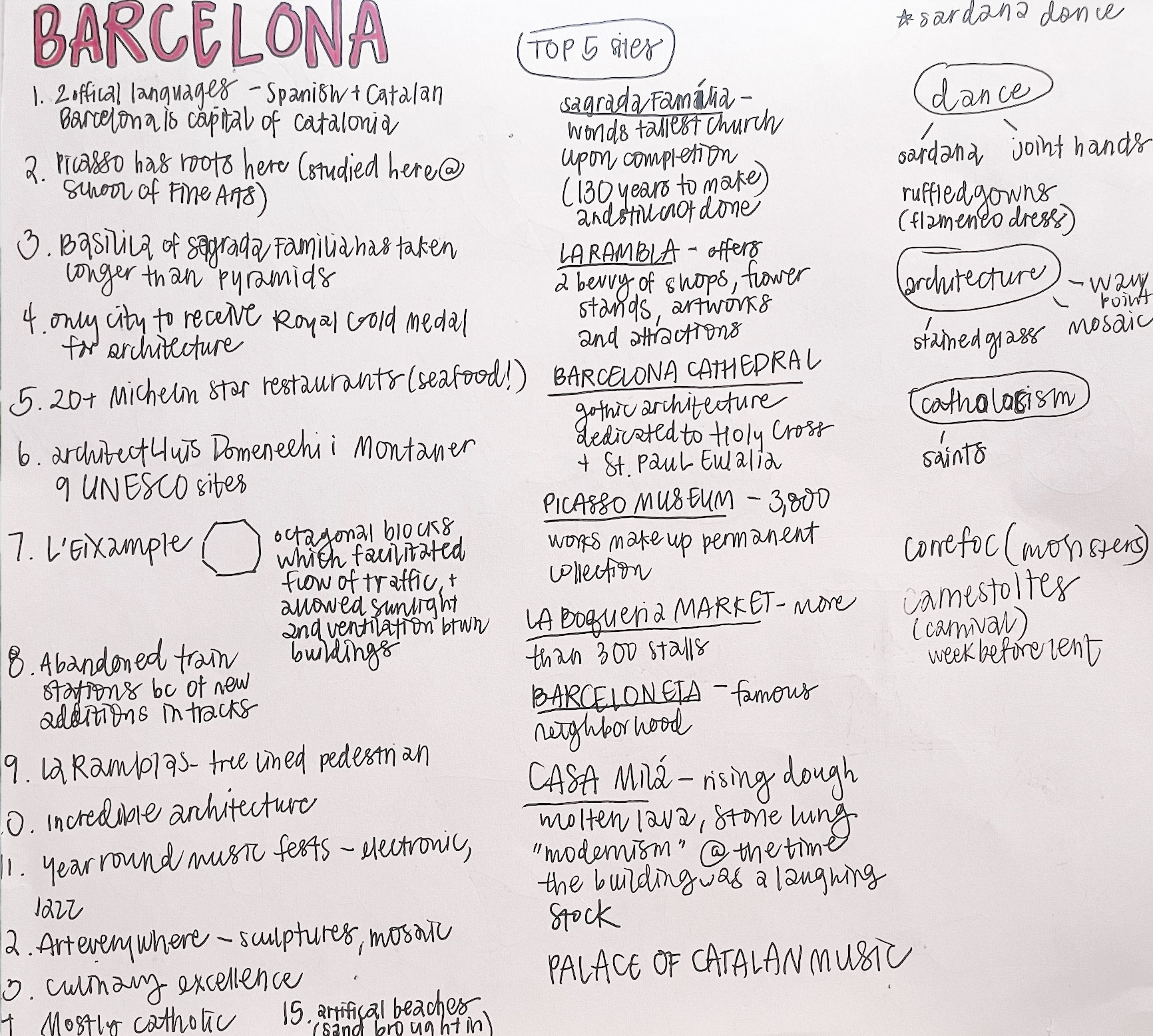 barcelona sketch